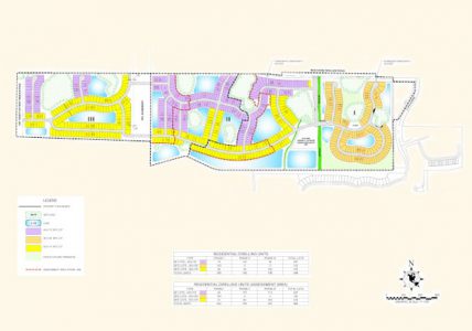 Summerwoods | Kolter Group