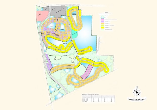 Trevesta Site Map